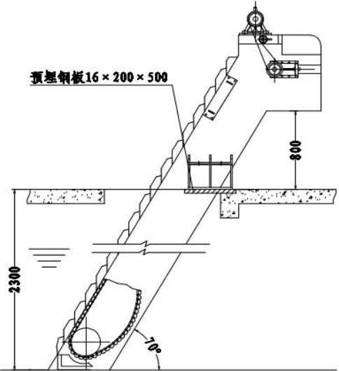 機械格柵